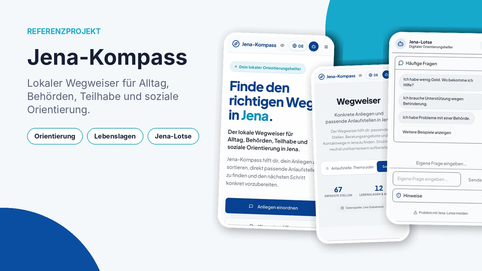 Referenzgrafik des Jena-Kompass mit Startseite, Wegweiser und digitalem Jena-Lotsen